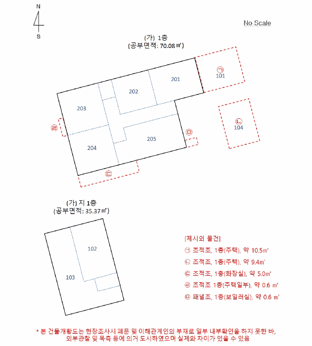 서울특별시 구로구 구로동 317-177