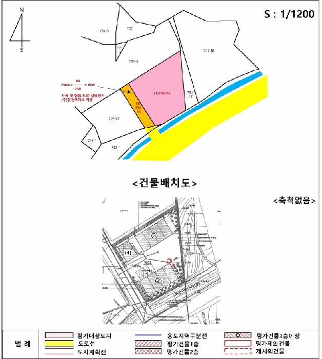 경기도 양주시 은현면 하패리 734-25 가동 외 1 필지 외 2개 동