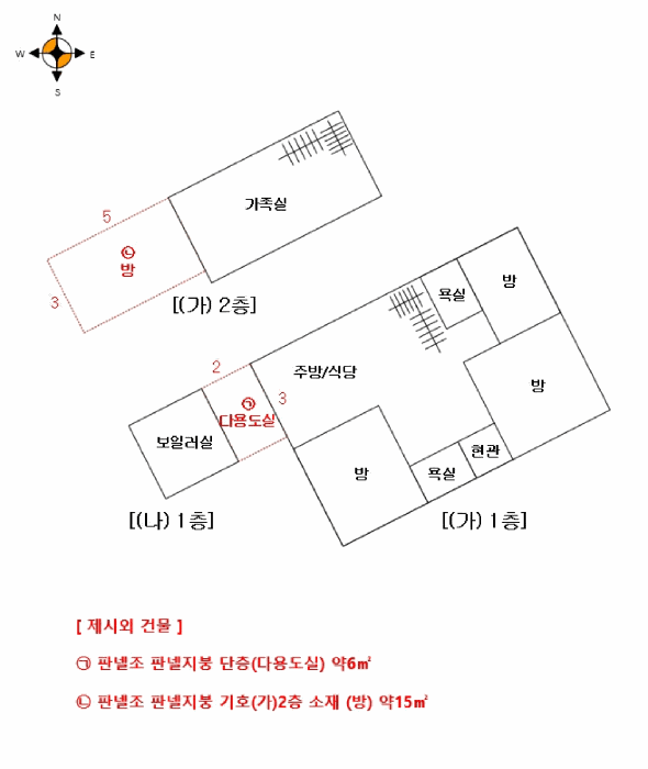 경기도 파주시 탄현면 갈현리 821-82