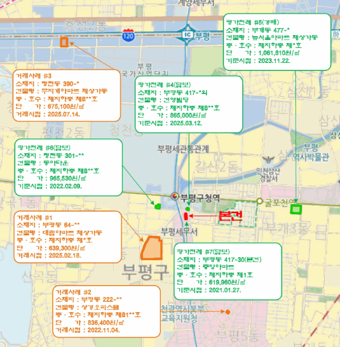 인천광역시 부평구 신트리로6번길 18, 지하층1호