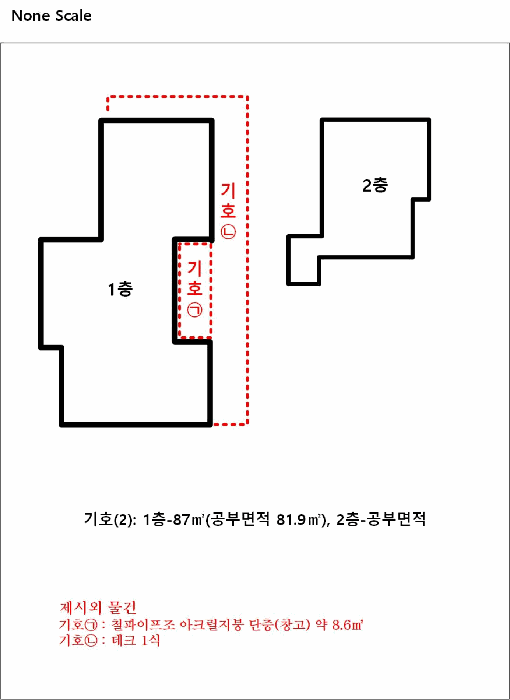 인천광역시 강화군 길상면 길직리 626-28 제1동 외 1 필지