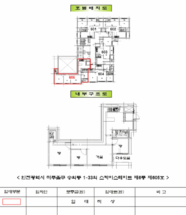 인천광역시 미추홀구 숭의동 1-33 스카이스테이트  6층605호