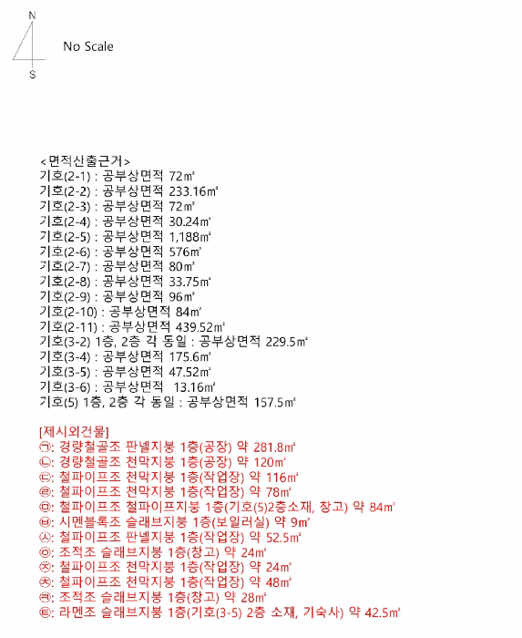 경기도 김포시 통진읍 서암리 244-11 외 3개 동