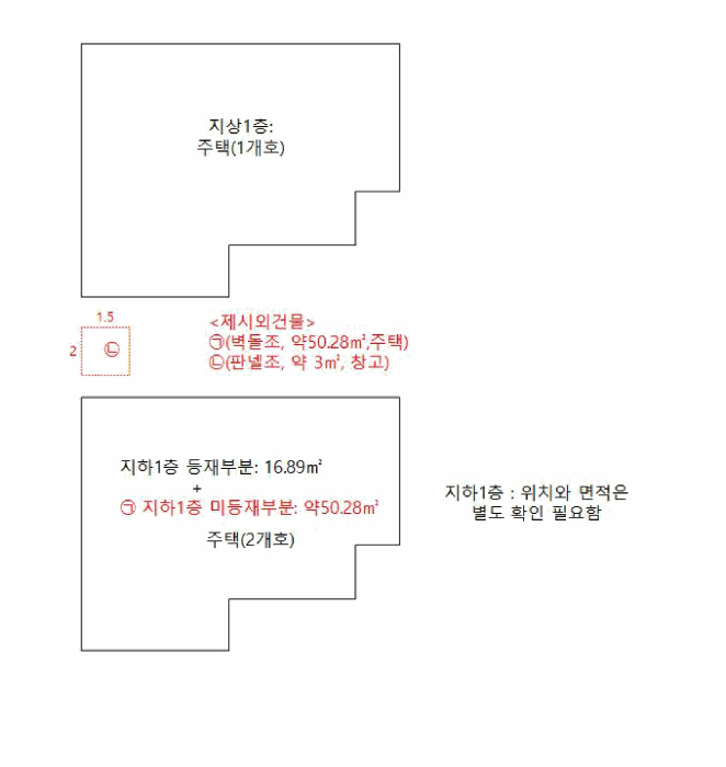 경기도 부천시 소사구 소사본동 232-6