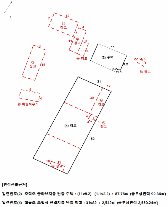 경기도 안성시 사곡동 226-8 외 4 필지 외 1개 동