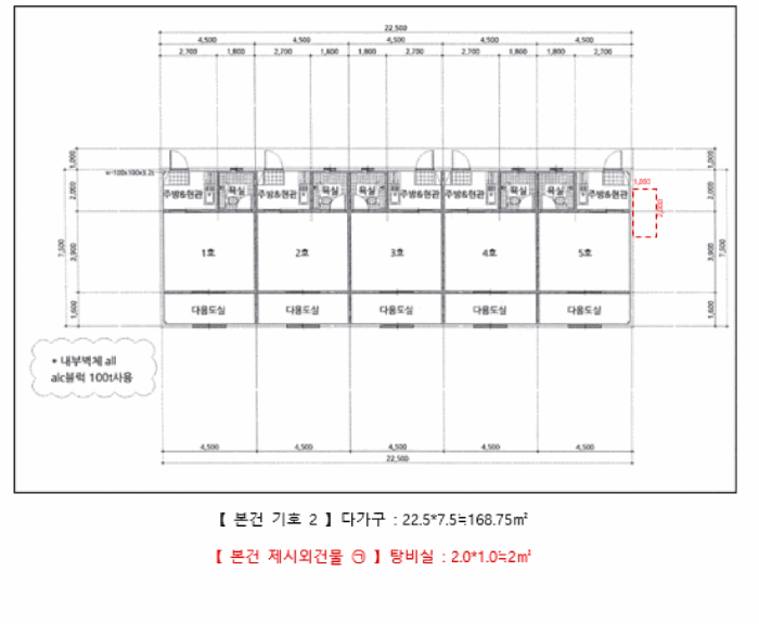 경기도 평택시 팽성읍 함정리 142 외 3 필지