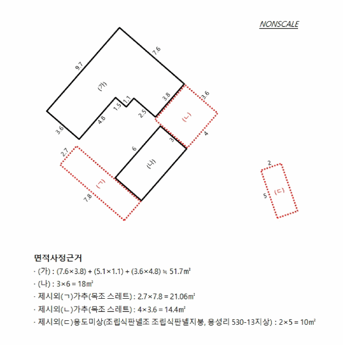 경기도 평택시 안중면 용성리 530-5 외 2 필지