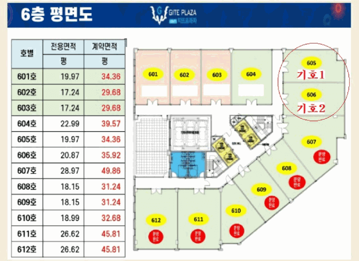 경기도 시흥시 정왕동 2706-12 지뜨프라자주건축물제1동  6층606호