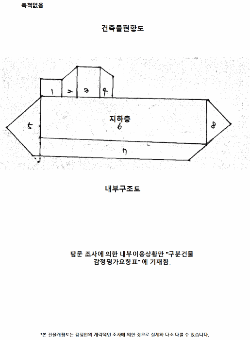 강원특별자치도 동해시 망상동 393-36 제식당동 제지하층
