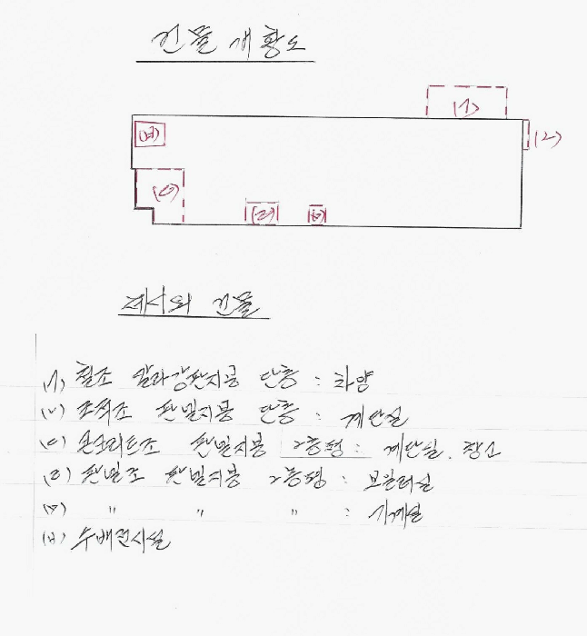 강원특별자치도 동해시 구호동 238-14