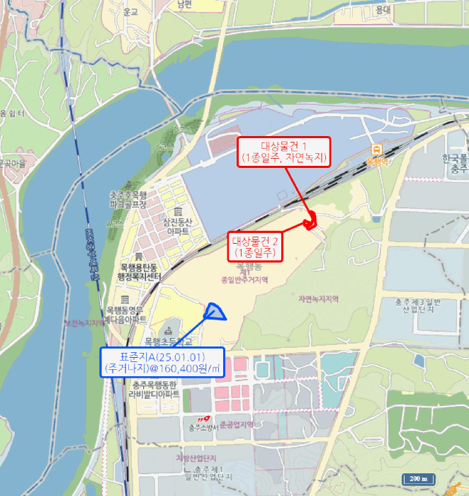 충청북도 충주시 목행동 355-7