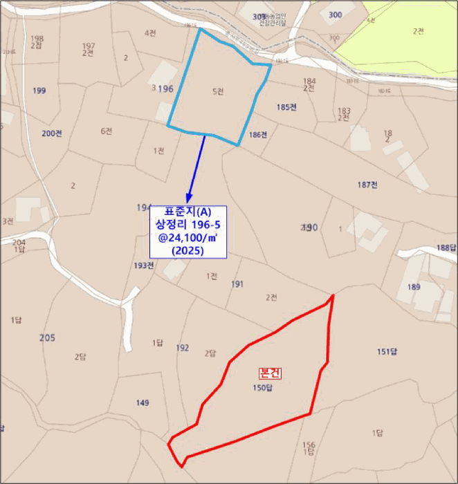 충청남도 홍성군 광천읍 상정리 150