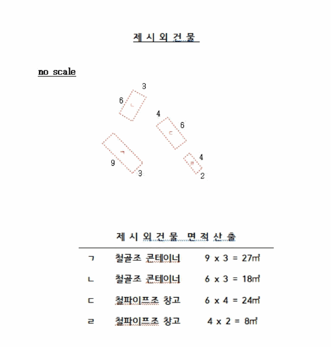 충청남도 아산시 음봉면 신휴리 215-63 외 8 필지