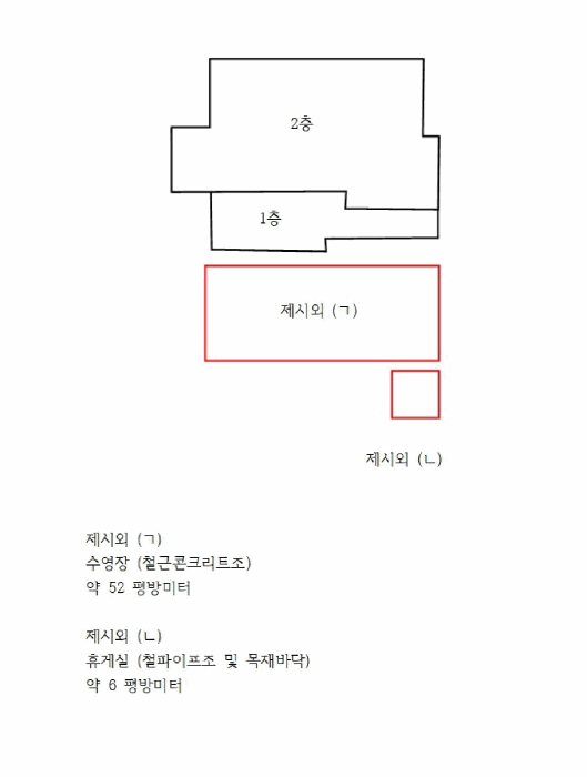 충청남도 아산시 음봉면 송촌리 5-10 외 1 필지