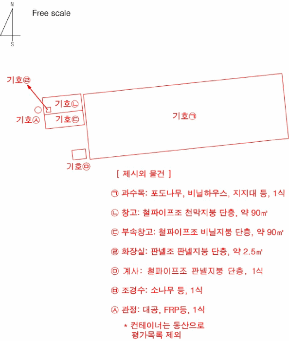 충청남도 천안시 서북구 쌍용동 1273 상록수 현대아파트 404동 9층905호