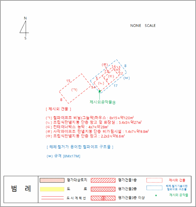 충청남도 아산시 인주면 문방리 10-1