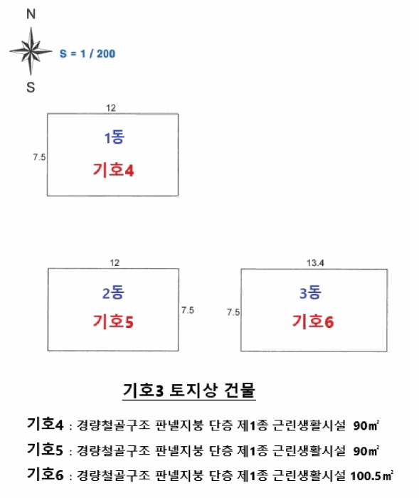 충청남도 천안시 동남구 성남면 신사리 520-2 외 6 필지