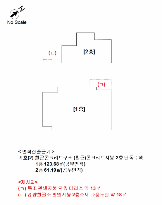 충청남도 아산시 영인면 역리 122-2 외 1 필지