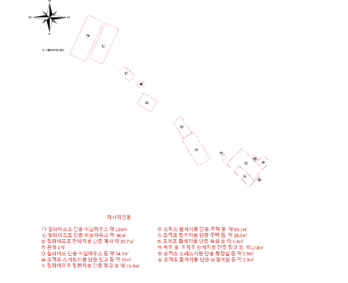 충청남도 당진시 신평면 운정리 665-2 외 4 필지