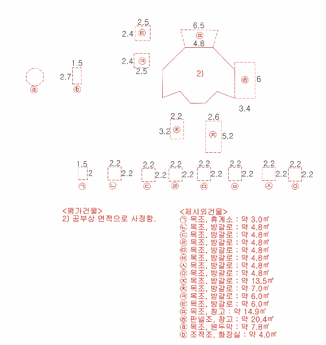 경상북도 경산시 와촌면 대한리 575