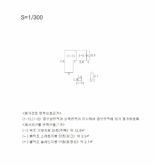 대구광역시 북구 노원동2가 209-2