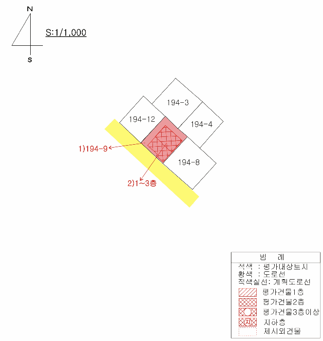 경상북도 칠곡군 석적읍 중리 194-9