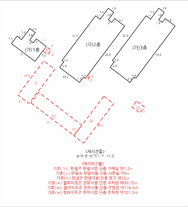경상북도 영천시 북안면 임포리 431