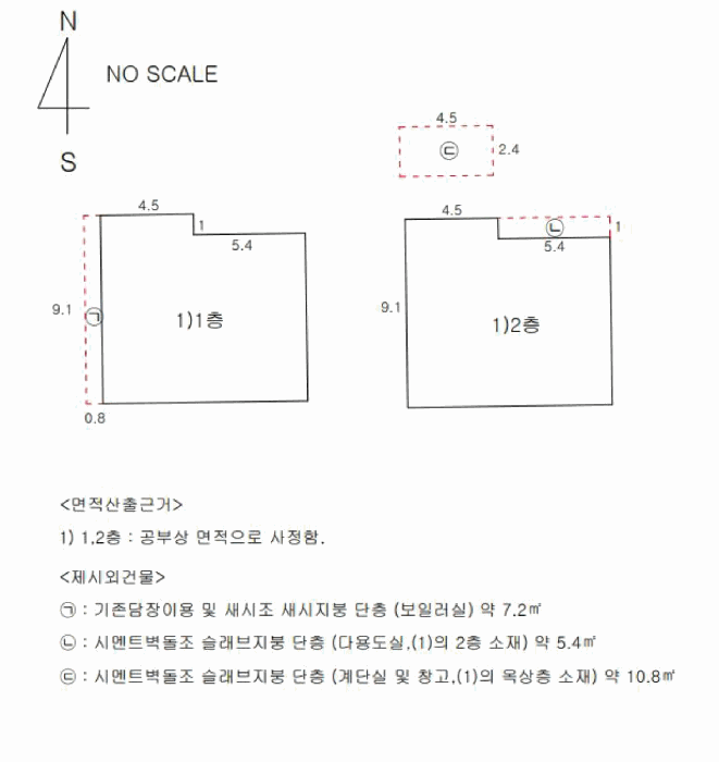 대구광역시 북구 태전동 505-1