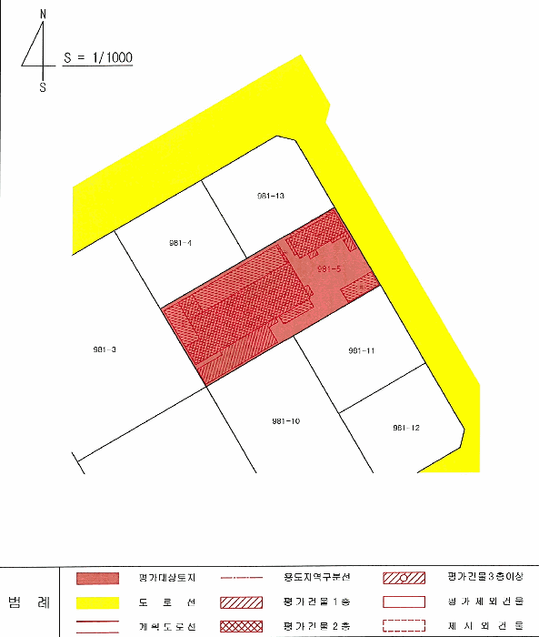 경상북도 칠곡군 왜관읍 금산리 981-5 가동 외 1개 동