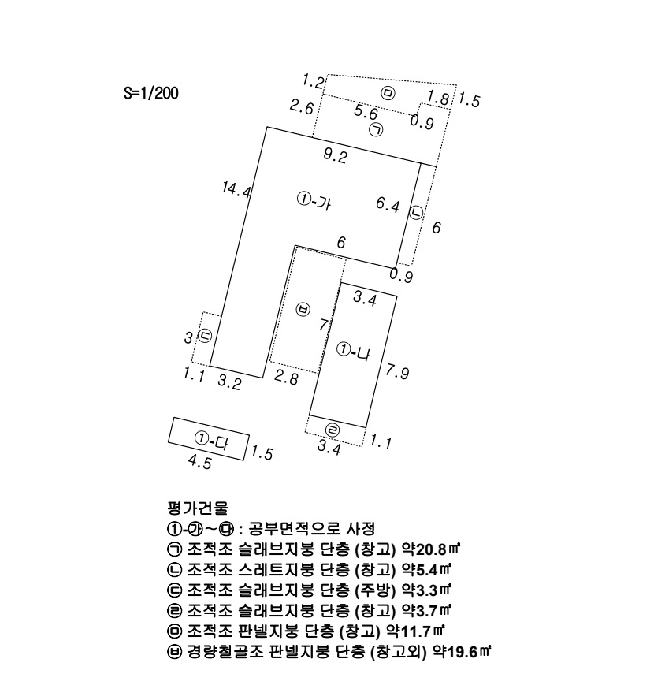 대구광역시 북구 노곡동 193