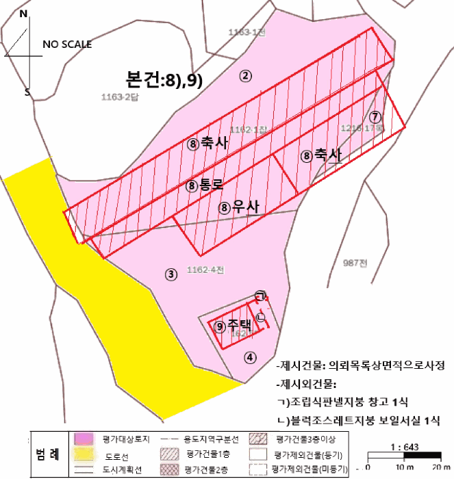 경상북도 봉화군 봉화읍 문단리 1162-1,1162-4,1163-2,1216-17 외 6 필지 외 1개 동