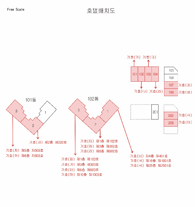 경상북도 구미시 원평동 1128 프로그레스구미 제107동 제9층 제902호