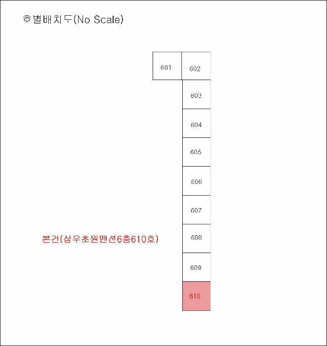경상북도 구미시 형곡동 860  6층610호