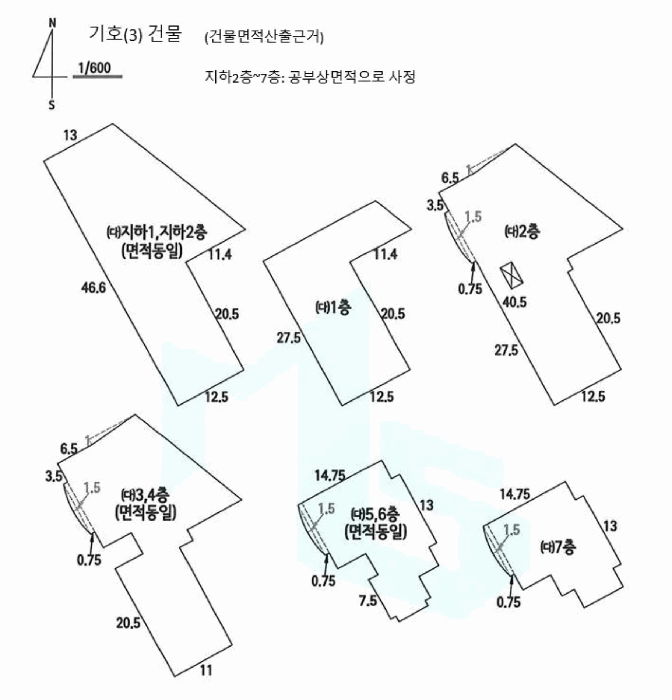 경상북도 구미시 형곡동 143-8 원준빌딩별관 외 4 필지 외 2개 동