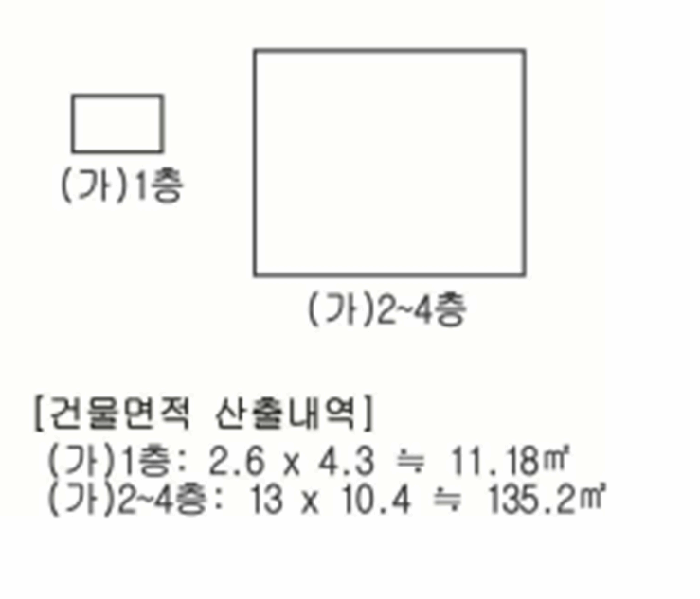 경상북도 구미시 원평동 1058-15
