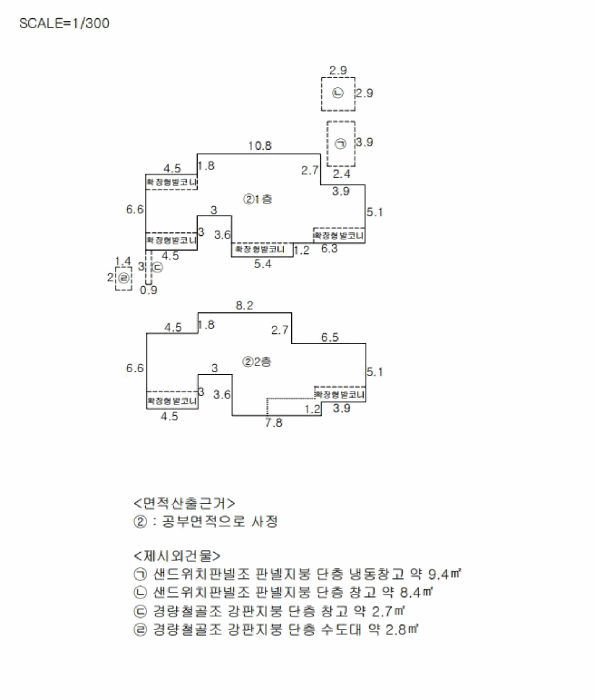 경상북도 포항시 북구 흥해읍 금장리 505-1
