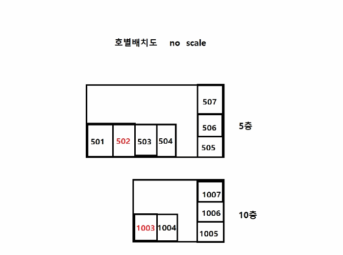 경상북도 포항시 남구 오천읍 세계리 857-14  5층502호
