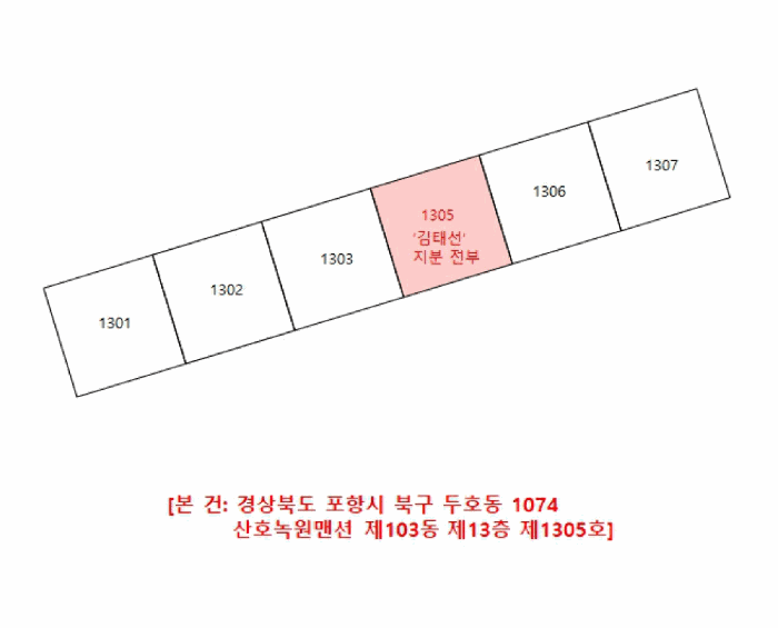 경상북도 포항시 북구 두호동 1074 산호녹원맨션 103동 13층 1305호