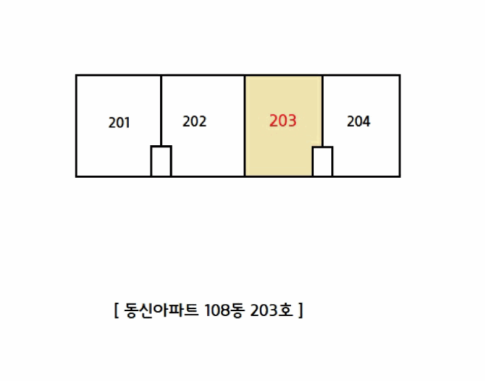 부산광역시 해운대구 좌동 1302 동신아파트 108동 2층203호