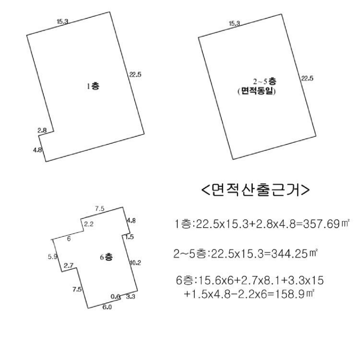 경상남도 양산시 남부동 455-2