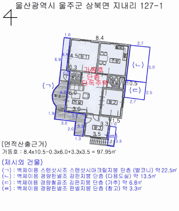 울산광역시 울주군 상북면 지내리 127-1 외 1 필지 외 1개 동