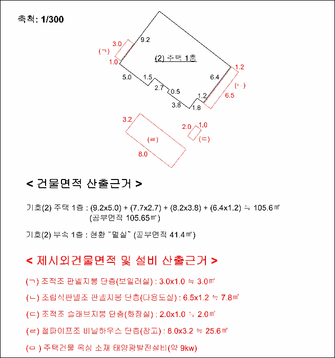 울산광역시 북구 창평동 485-1
