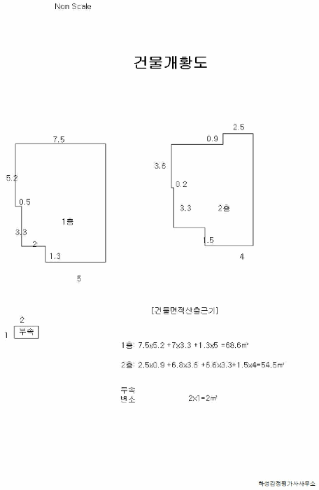 울산광역시 동구 일산동 573-2