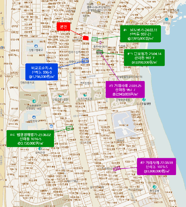울산광역시 북구 산하동 996-1