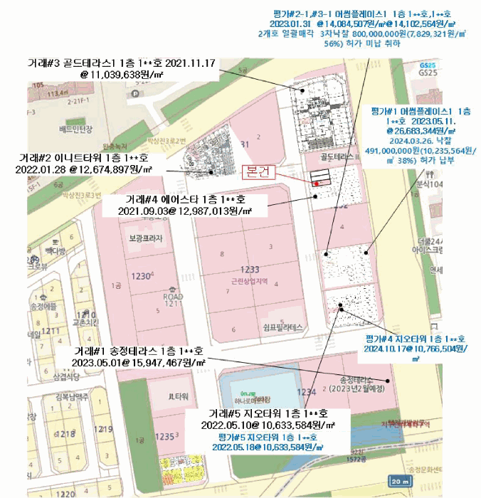 울산광역시 북구 송정동 1232-3  1층110호