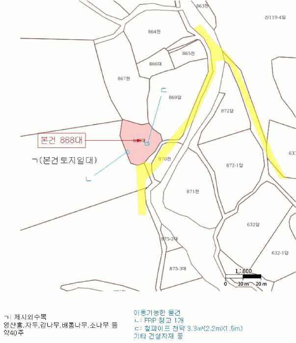울산광역시 중구 유곡동 868