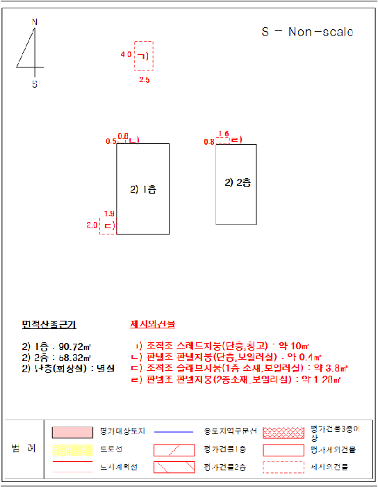 경상남도 김해시 대동면 주중리 333-2