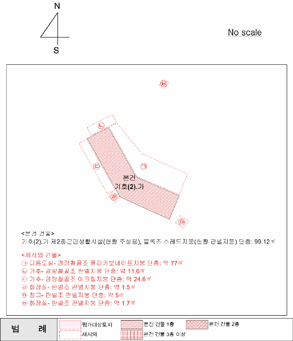 경상남도 김해시 대동면 덕산리 275 제1호 외 1 필지