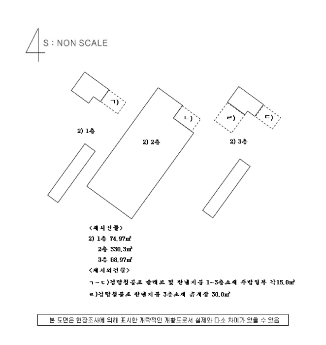 경상남도 창원시 의창구 팔용동 160-3