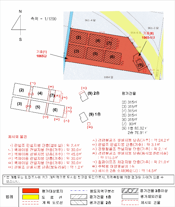 경상남도 김해시 생림면 안양리 1065 1동 외 1 필지 외 6개 동